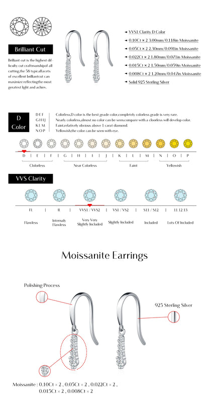 Graduated Moissanite Sterling Silver Drop Earrings