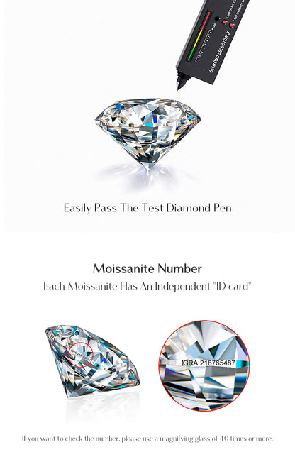 Crown Moissanite Sterling Silver Ring