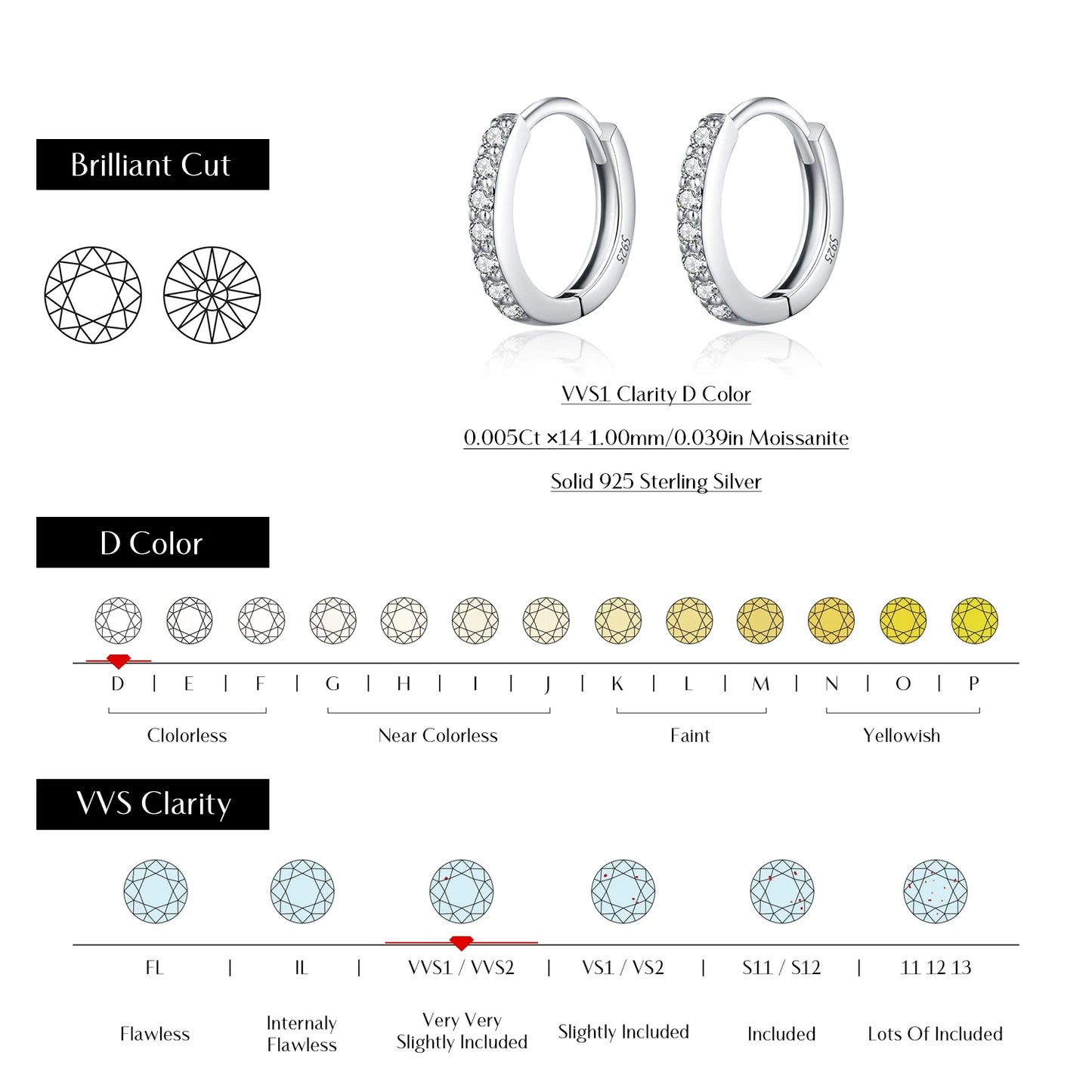 Moissanite Pavé Sterling Silver Hoop Earrings