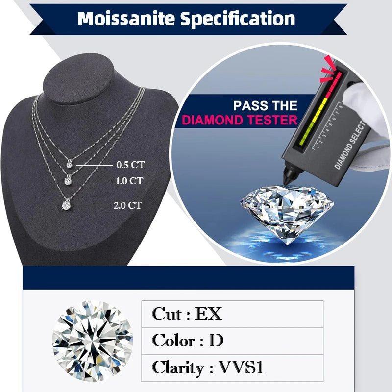 1ct Bezel Moissanite Sterling Silver Pendant Necklace