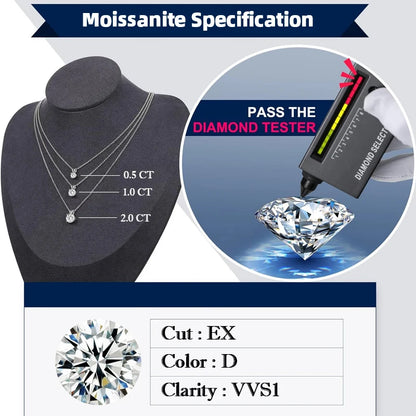 1ct Bezel Moissanite Sterling Silver Pendant Necklace