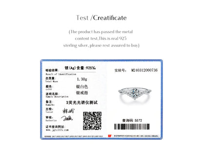 Crown Moissanite Sterling Silver Ring