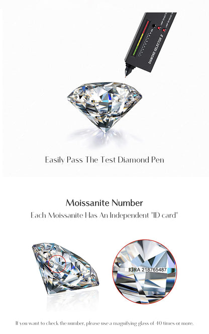 Classic Round Moissanite Sterling Silver Ring