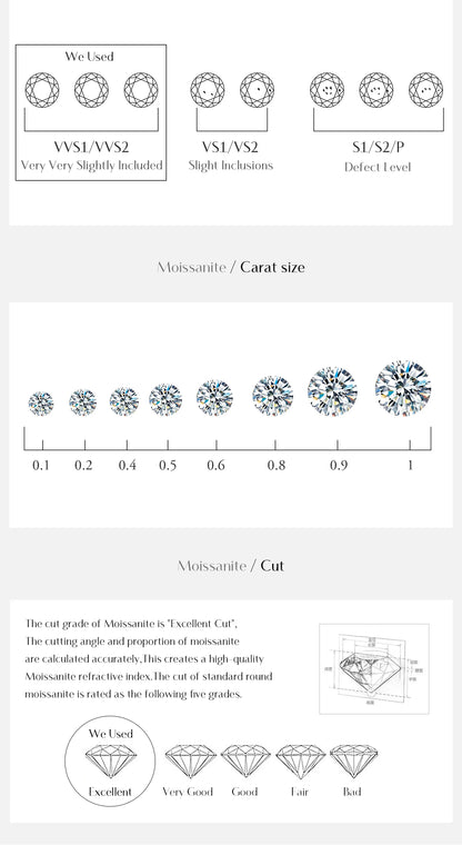 Crown Moissanite Sterling Silver Ring