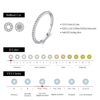 Moissanite Eternity Sterling Silver Band Ring