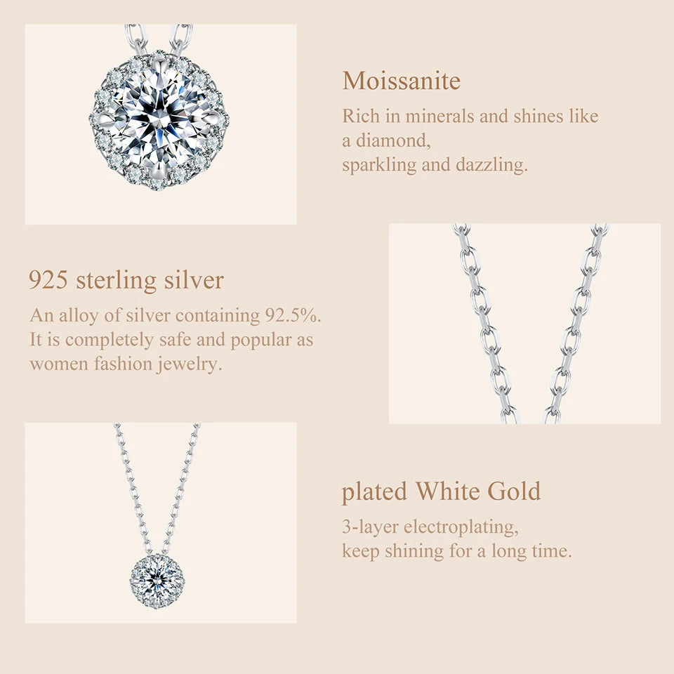 Halo Moissanite Sterling Silver Pendant Necklace