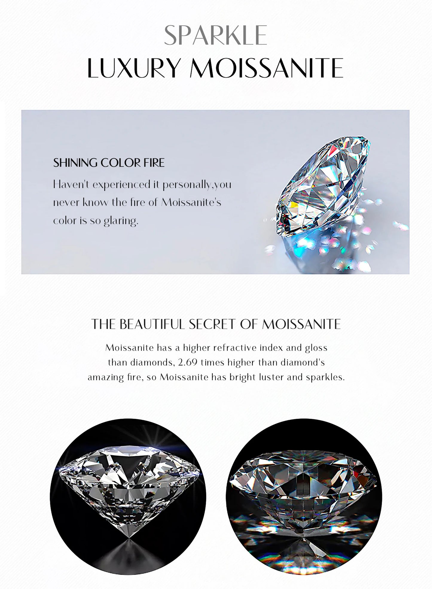 Crown Moissanite Sterling Silver Ring