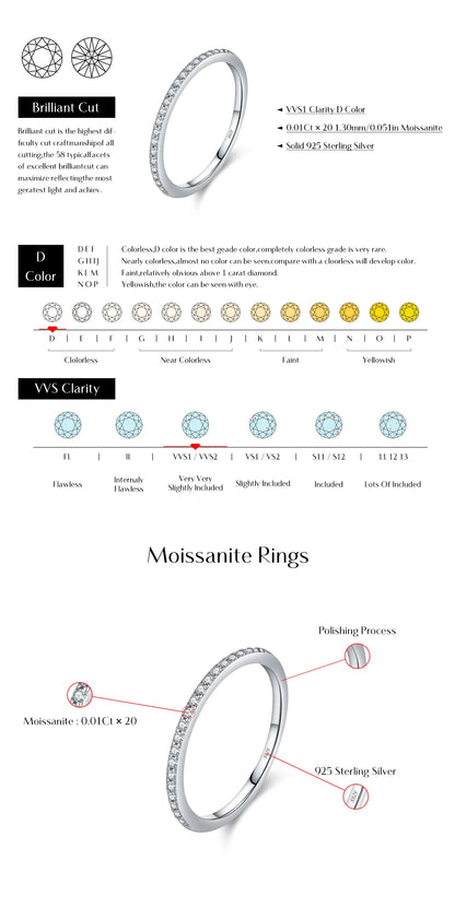 Moissanite Eternity Sterling Silver Band Ring