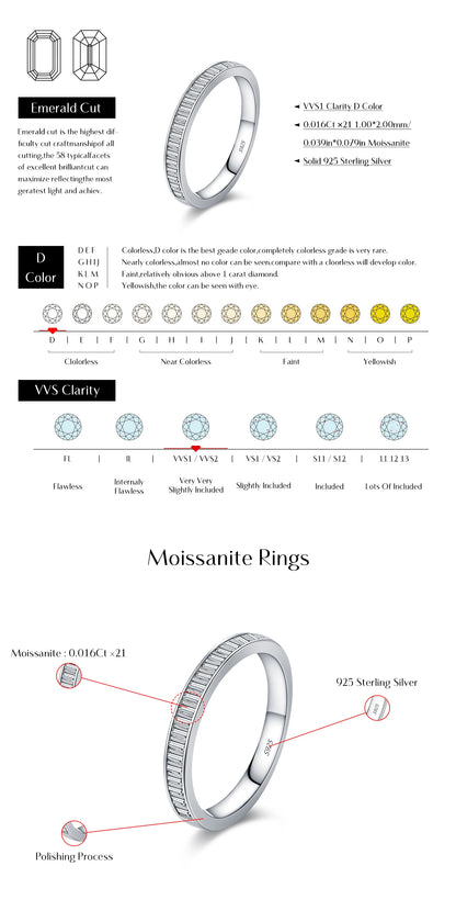 Baguette Moissanite Sterling Silver Eternity Band