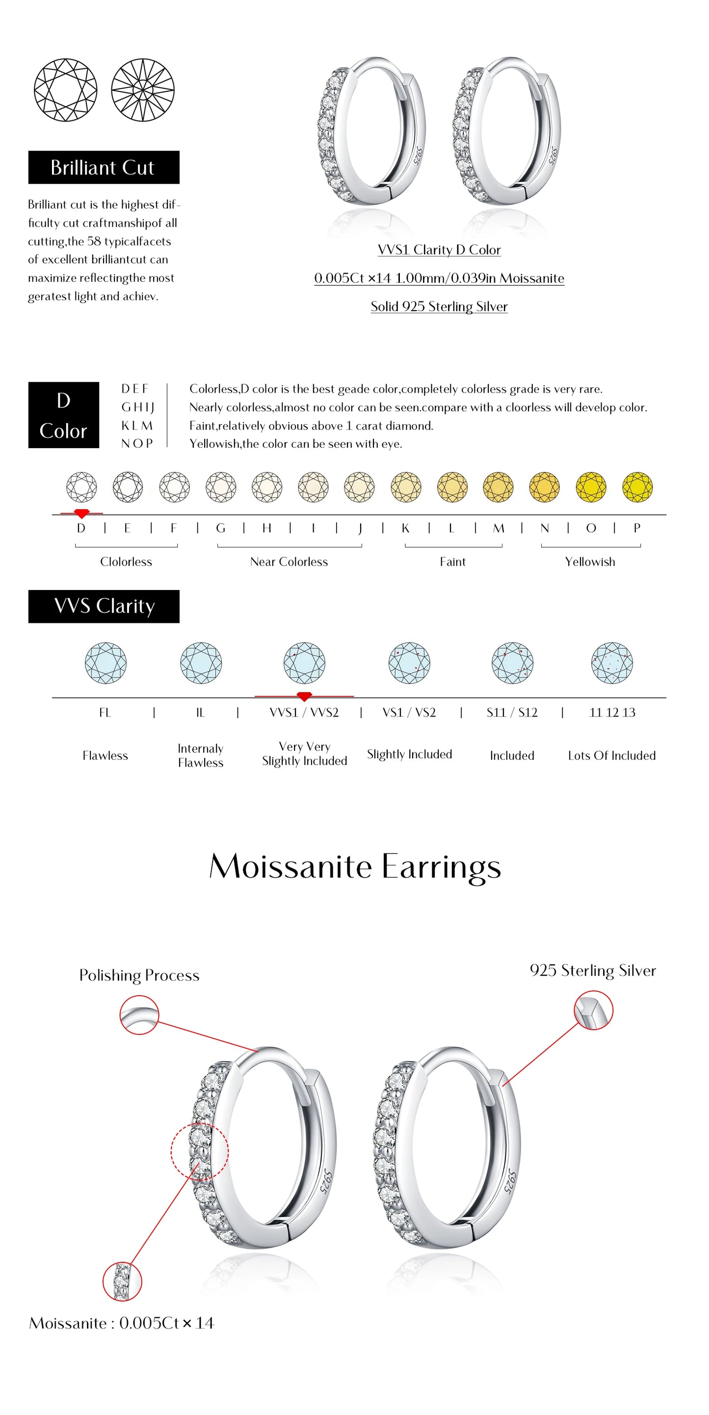 Moissanite Pavé Sterling Silver Hoop Earrings